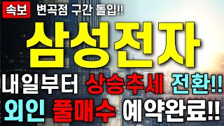 [삼성전자 주가 전망] 변곡점 구간 돌입!! 매수 맥점 나왔다!!! 외인들 풀매수 예약 완료!! 주주님들 무조건 영상 필수 시청 하세요!!