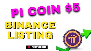 Pi Coin price Hit $5 | Pi Coin Los \u0026 Profit | Pi Network Today Update |