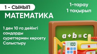 1-тарау. 2-тақырып. Реттік санау