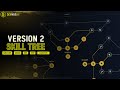 DEVHUB - SKILL TREE V2 (FIVEM)