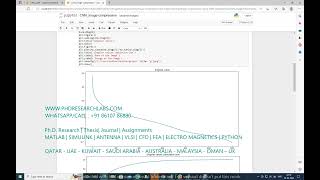 image compression using CNN deep learning python project -PHD RESEARCH