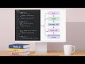 Node.js JWT Authentication with MySQL | Beginner Full Tutorial