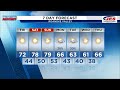 Southwest, Central Virginia Weather | 7 p.m. - Oct. 10, 2024