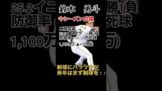 鈴木勇斗・契約更改の結果は？【阪神タイガース2022】全選手の契約更改と一言コメント