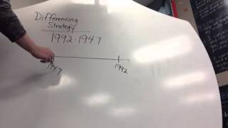 Differencing Subtraction Strategy