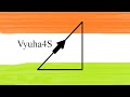 Java Tutorial for Beginners 1 - Initial Setup - Installing Eclipse || Vyuha4S