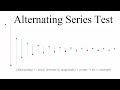 The Alternating Series Test