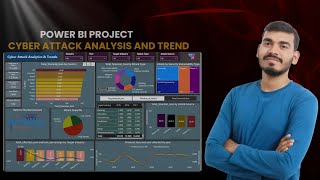 Power BI Dashboard | Cyber Attack Analysis and Trend Report (Complete Project)