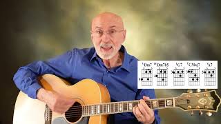 Movable Jazz Guitar Chords