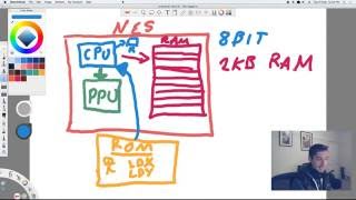 Episode 1: Python 3 NES Emulator #programming