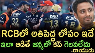 Ambati Rayudu Comments on RCB Performance in IPL 2024|IPL 2024 Latest Updates|RCB 2024|CricketPoster