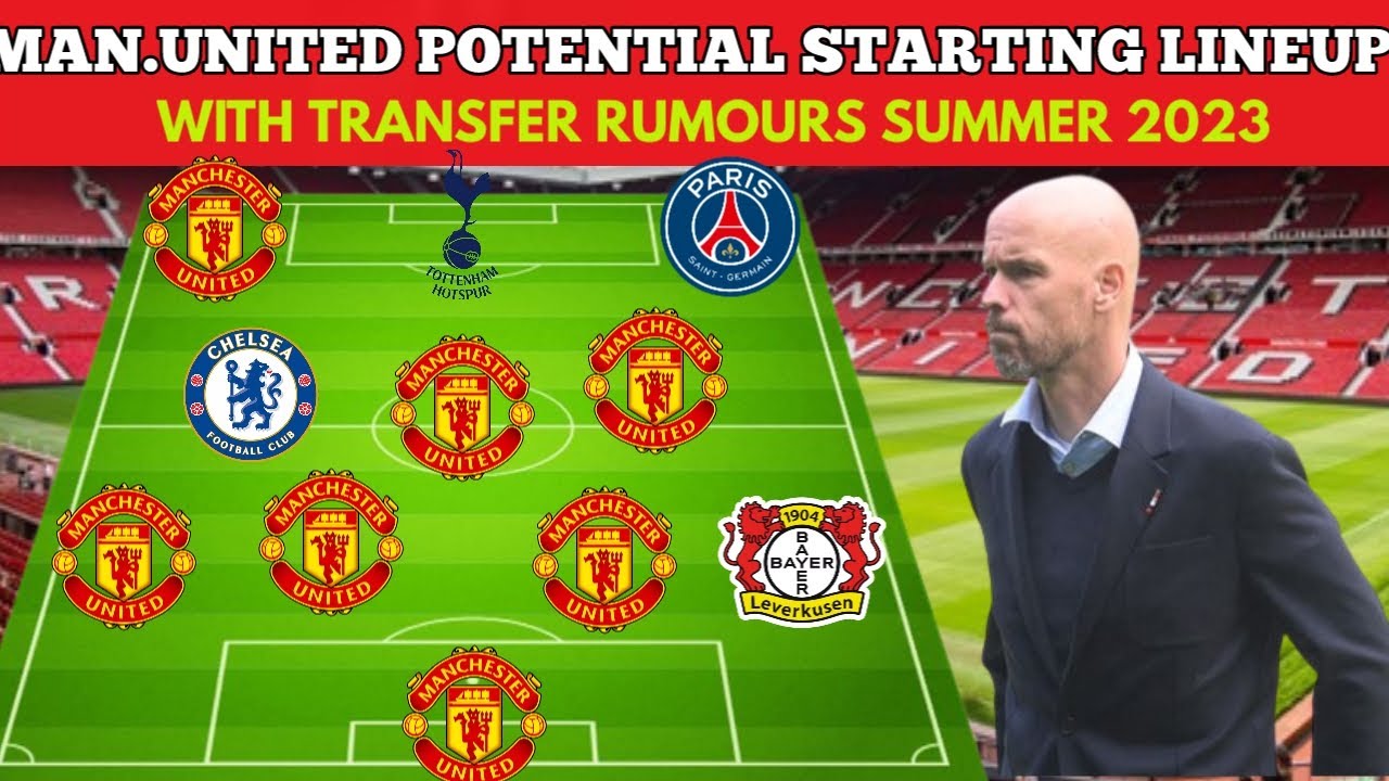 MANCHESTER UNITED POTENTIAL STARTING LINE-UP WITH TRANSFER RUMOURS ...