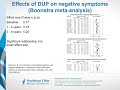 The Early Treatment of Schizophrenia