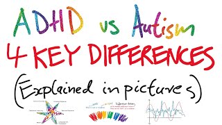 Attention Regulation: The Difference Between ADHD and Autism (Explaining The Neurodiversity Rainbow)
