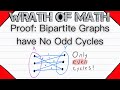 Proof: Bipartite Graphs have no Odd Cycles | Graph Theory, Bipartite Theorem, Proofs