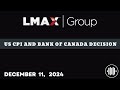 us cpi and bank of canada decision