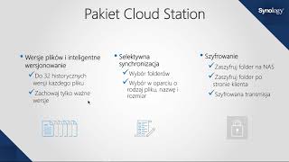 Chmura i synchronizacja plików - Synology Webinar DSM 6.0