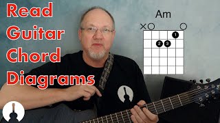 How to Read a Guitar Chord Diagram