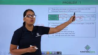 Class 9th - RD Sharma – Problem-1 on Probability | Probability | Tutorials Point