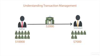 Understanding Transaction Management in JDBC