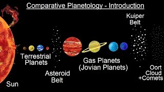 Astronomy - Ch. 7: The Solar Sys - Comparative Planetology (1 of 33) Introduction 1