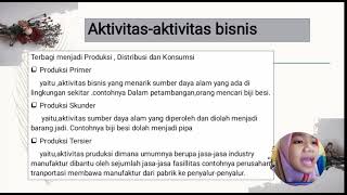 SIFAT AKTIVITAS BISNIS