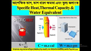 # আপেক্ষিক তাপ, তাপ ধারণ ক্ষমতা এবং তুল্য জলাংক সম্পর্কে থারণা#