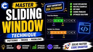 Sliding Window Technique Explained | Master Fixed & Variable Window Patterns | DSA & LeetCode