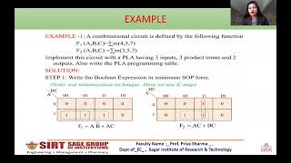 Programmable Logic Array | Digital Circuit System | SIRT Bhopal | Prof. Priya Sharma