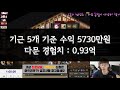 거상 다문천왕 돈벌이 사냥터 【 혼마 1시간 사냥 x 강철비 】