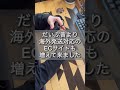 海外発送について？ handmade twitchstreamer ハンドメイド