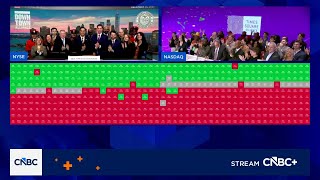 Opening Bell: December 31, 2025