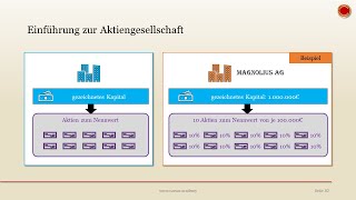 Aktiengesellschaft - 👨🏼‍🎓 EINFACH ERKLÄRT 👩🏼‍🎓