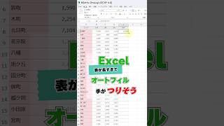 Excelでドラッグが辛いときのオートフィル！ #Shorts