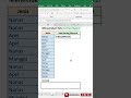 menemukan kata yang sering muncul di excel