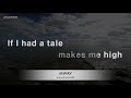 john denver sunshine on my shoulders karaoke version