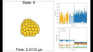 aKMC Simulation of Au85 GM FCC Cluster at 370 K