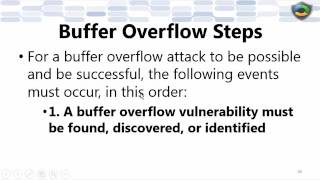 Secure Code - Day07 -Presentation Buffer Overflows