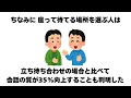 誰かに話したくなる健康と人に関する雑学