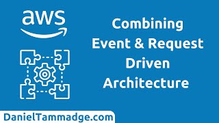 Serverless Event-Driven architecture using AWS #serverless