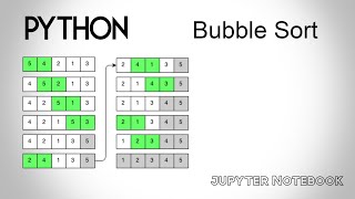 Bubble sort in python | Jupyter notebook