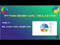 Ep 11 - Pie chart in Bokeh Advance Python Bokeh tutorial series