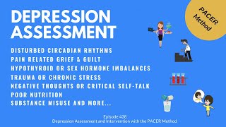 Case Study: Depression Treatment with the PACER Mind Body Approach