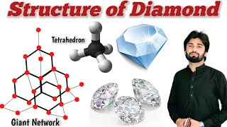 Structure of Diamond an Allotropic Form of Carbon #DiamondStructure