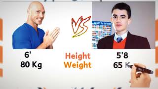 Comparison Johnny Sins Vs Jordi Polla Networth, Af #comparison