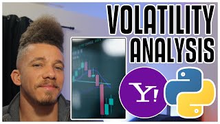 Stock Volatility Indicators - Technical Analysis In Python Tutorial