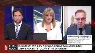 Αναζωπυρώνεται ο πληθωρισμός στην Ευρωζώνη - Στο 2,9% εκτοξεύτηκε ο πληθωρισμός στη Γερμανία