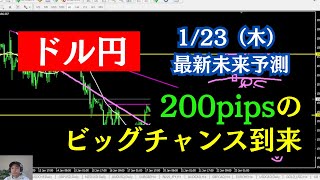 【KENZOFX】ドル円、昨日はなぜ急騰した？第3波で200pipsのビッグチャンス到来の予感 2025年1月23日（木）#ドル円最新予想