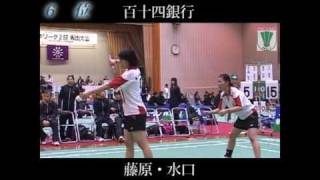 バドミントン日本リーグ2009　2部　女子ダイジェスト