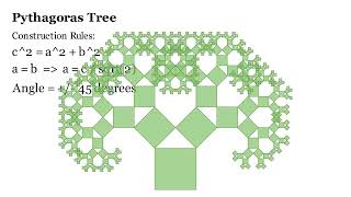 Fractal Magic: From Pythagoras Tree to Dragon Curve | Manim Animation
